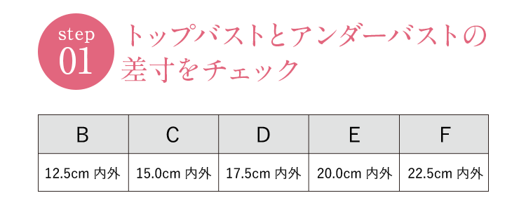 step01 トップバストとアンダーバストの差寸をチェック