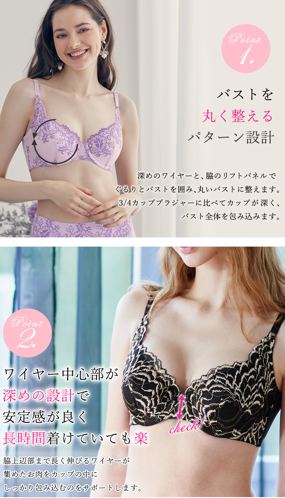 ポイント1　ポイント2