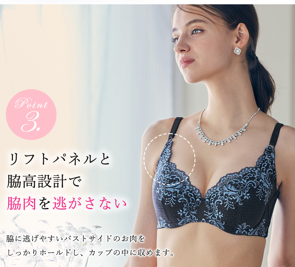 ポイント3