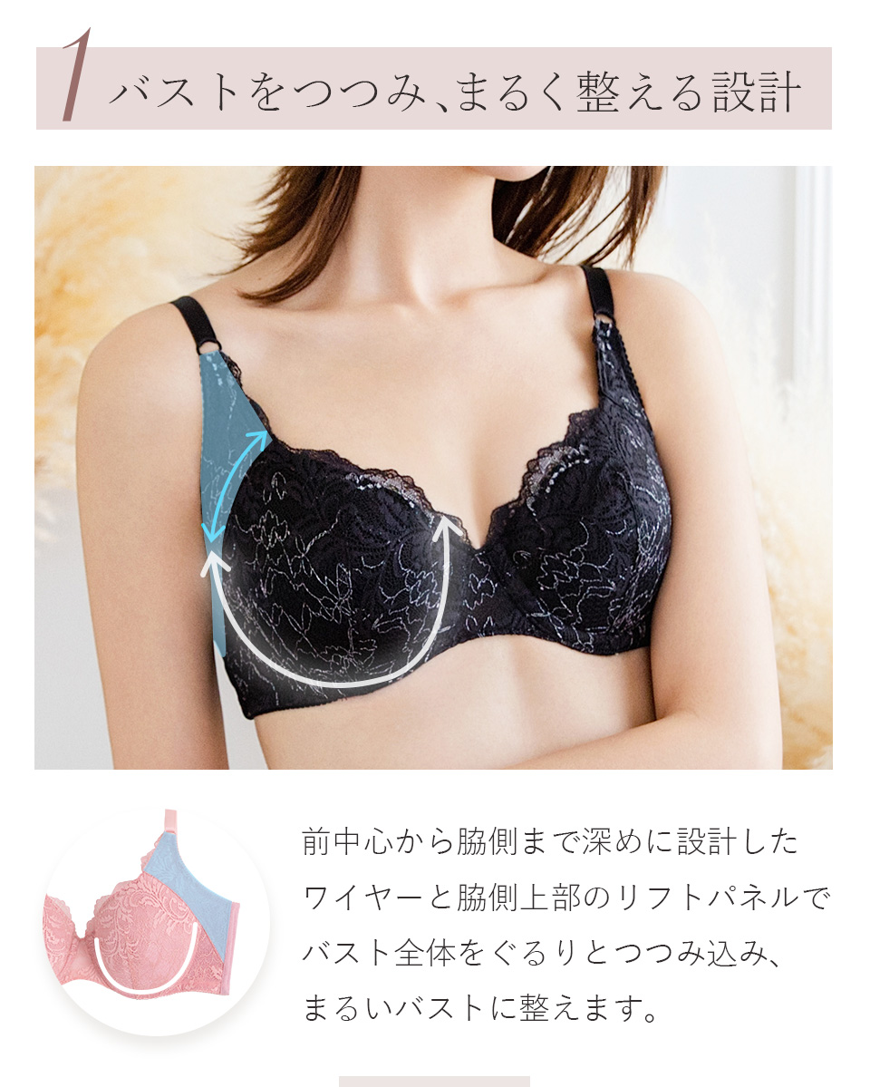 1.バストをつつみ、まるく整える設計